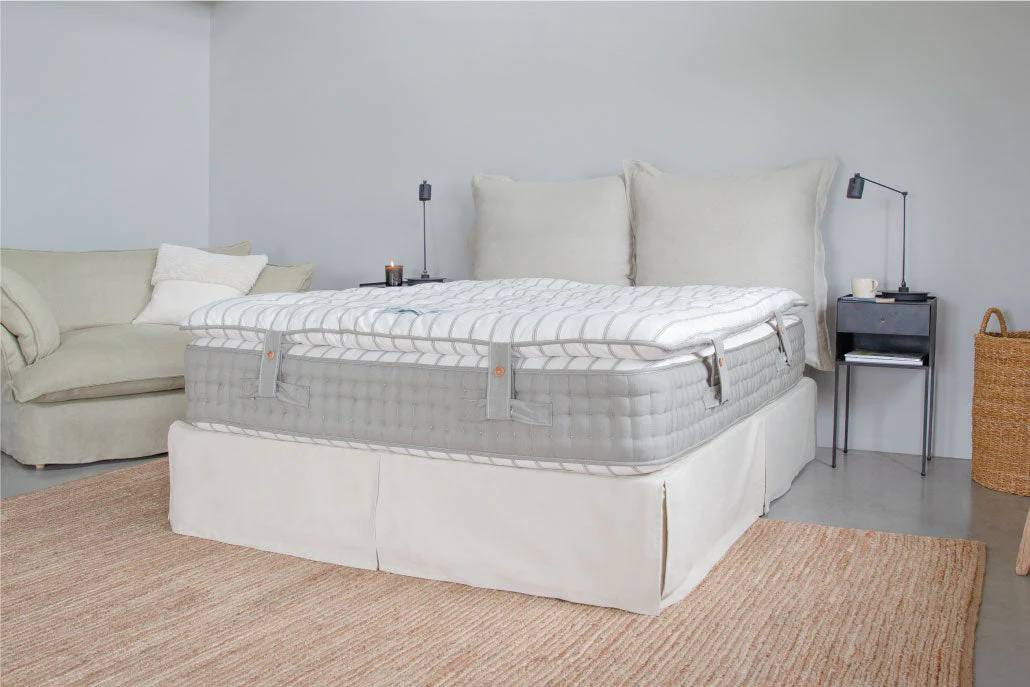 What Makes a Mattress Comfortable?